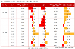 每小我都怀揣着所的等候