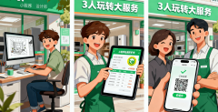 队也能供给媲美大店的办事：行业饱和期